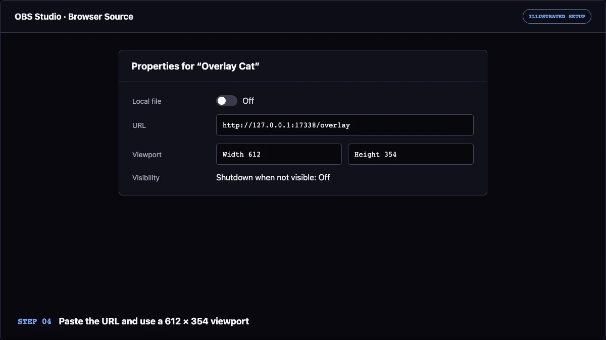 Illustrated OBS Browser Source properties with the Overlay Cat URL and viewport